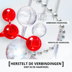 L'Oreal Lu0027Oréal Elvive Bond Repair 5% Shampoo -Aanbiedingen Zorg Mooi Winkel 1054971 3