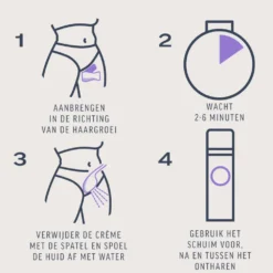 Veet Expert Ontharingscrème Bikini Kit 10 Veet Expert Ontharingscrème Bikini Kit -Aanbiedingen Zorg Mooi Winkel 1073994 5