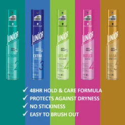 6x Junior Haarspray Reflex Shine -Aanbiedingen Zorg Mooi Winkel 995253 5